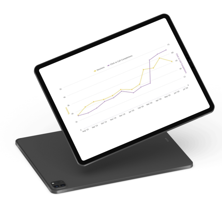 Land Rover paid traffic comparison