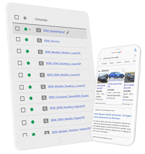 Campaign setup automation